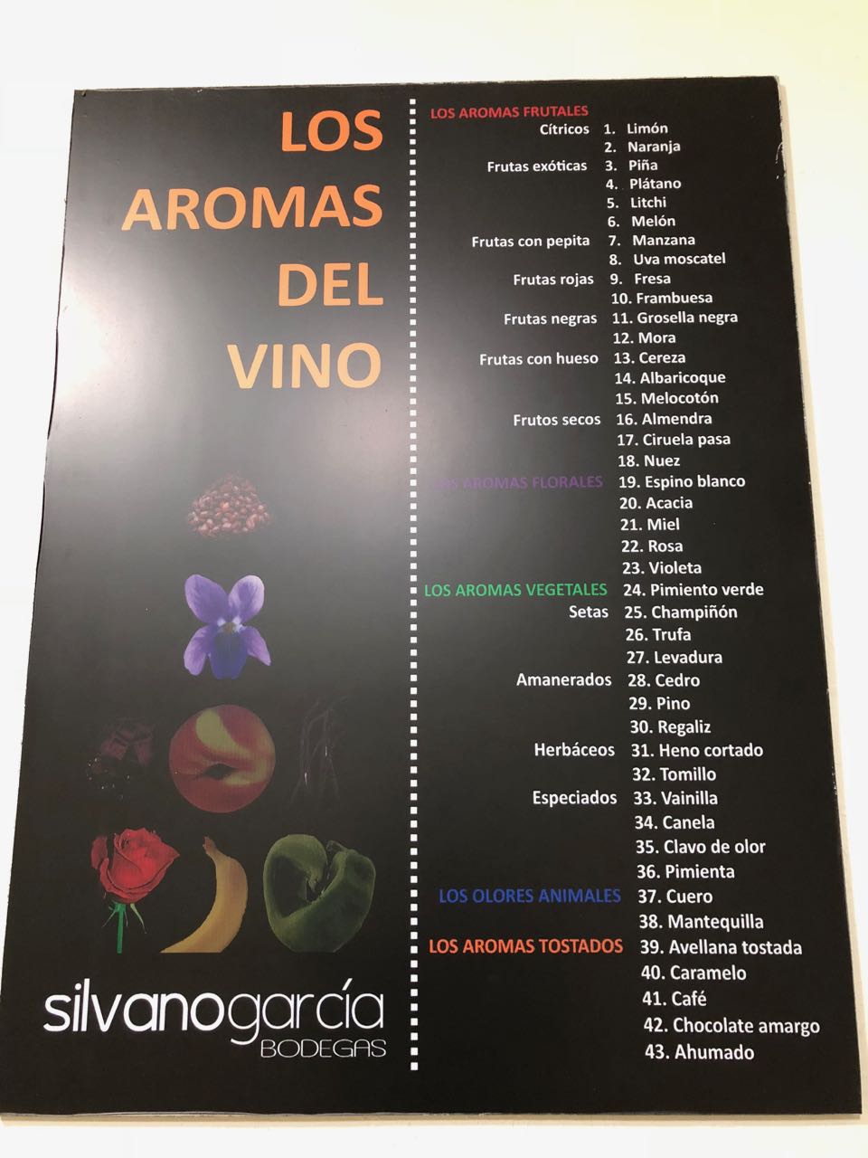 Jumilla Bodegas Silvano García wine aromas